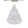 choinka led 8*6,5 cm na baterie